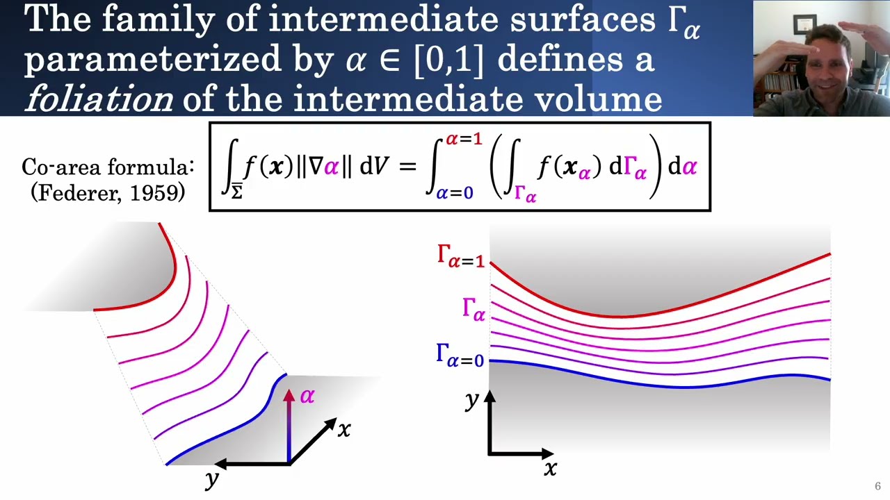 Hyper-dimensional Gap Finite Elements for the Enforcement of Frictionless Contact Constraints