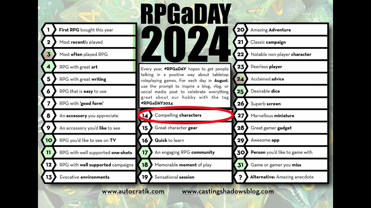 Pie Answers - #rpgaday2024 Day #14 