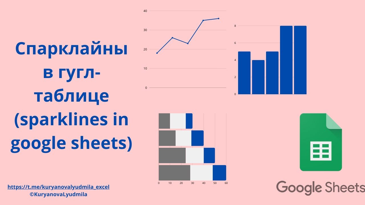 Спарклайны в гугл-таблице(sparkline google sheets)