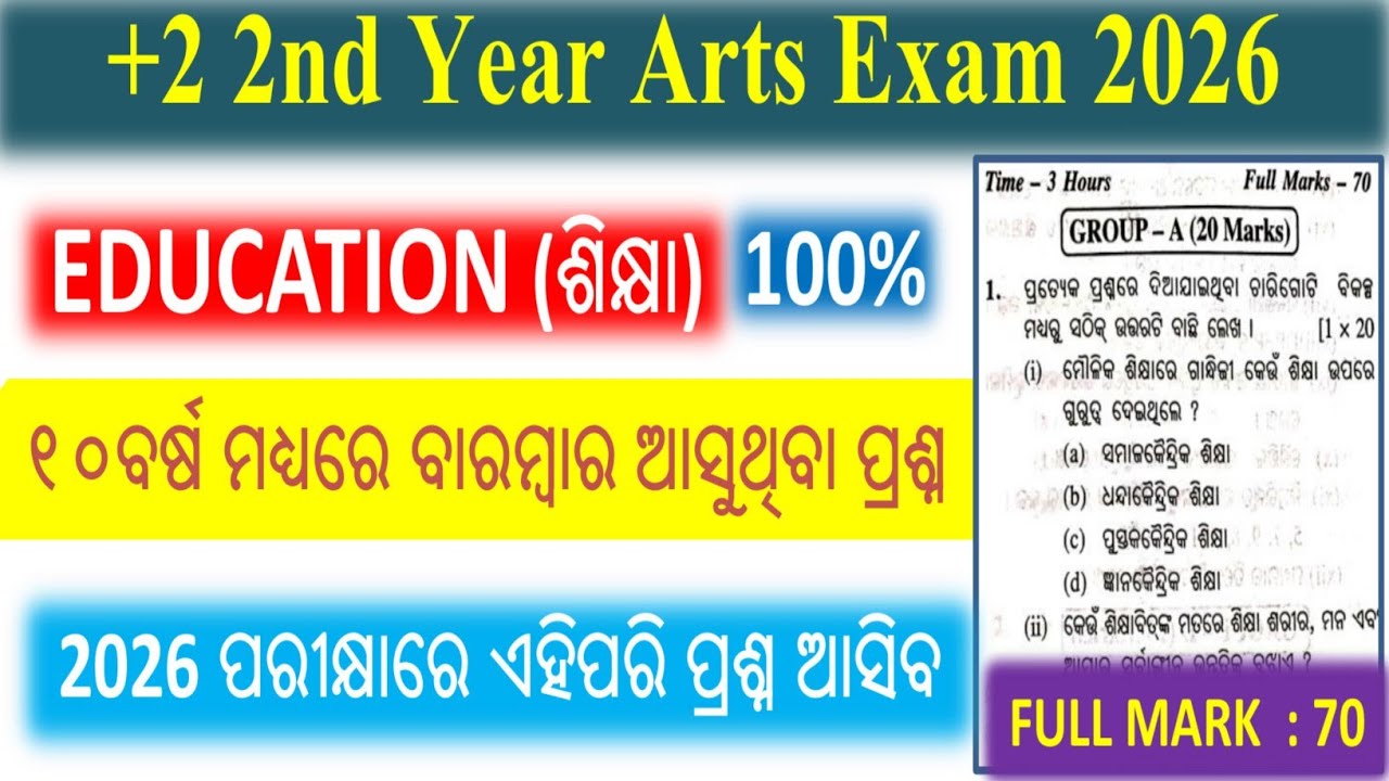 +2 2nd Year Board Exam 2026 || +2 2nd Year Education || +2 Final Exam Selection Education Question