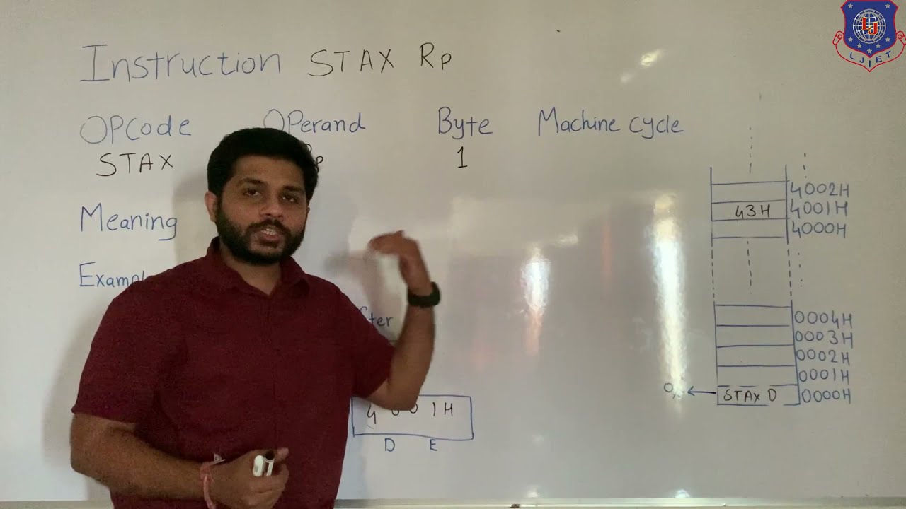 LDAX & STAX Instruction | Data Transfer Instruction of 8085 | Unit 4