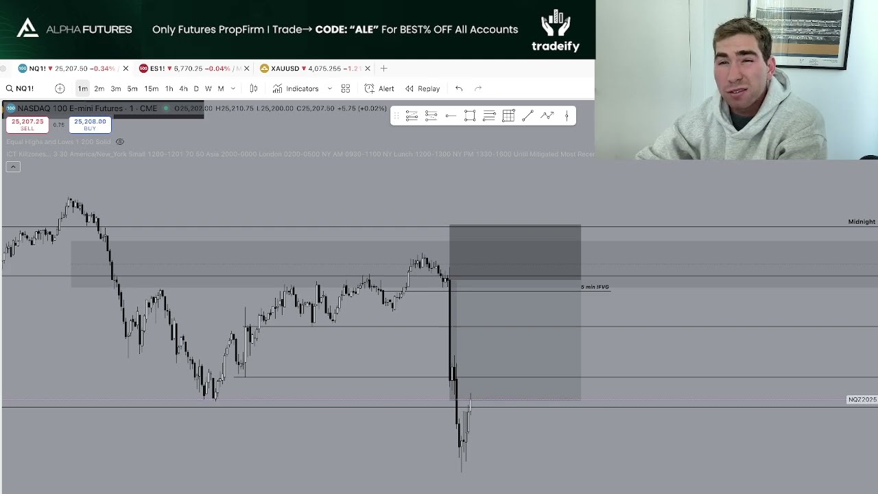 How I Made $3,300 In 1 Minute Trading Nasdaq (Trade Recap)