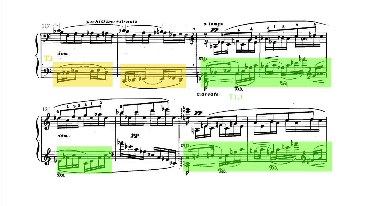 Medtner - Sonata-Idyll in G major, Op. 56 (1937)