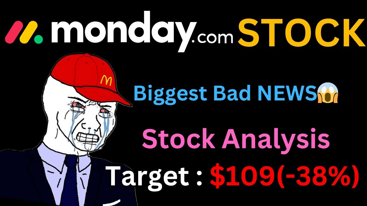 Sprzedaj przed dużym spadkiem akcji Monday.com | ANALIZA AKCJI MNDY