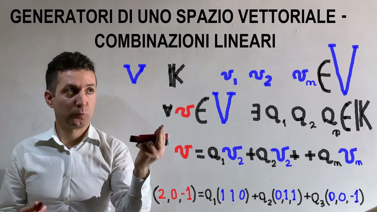 Generatori di spazi vettoriali.combinazioni lineari di vettori.Span.Esempi e teoria.Algebra lineare