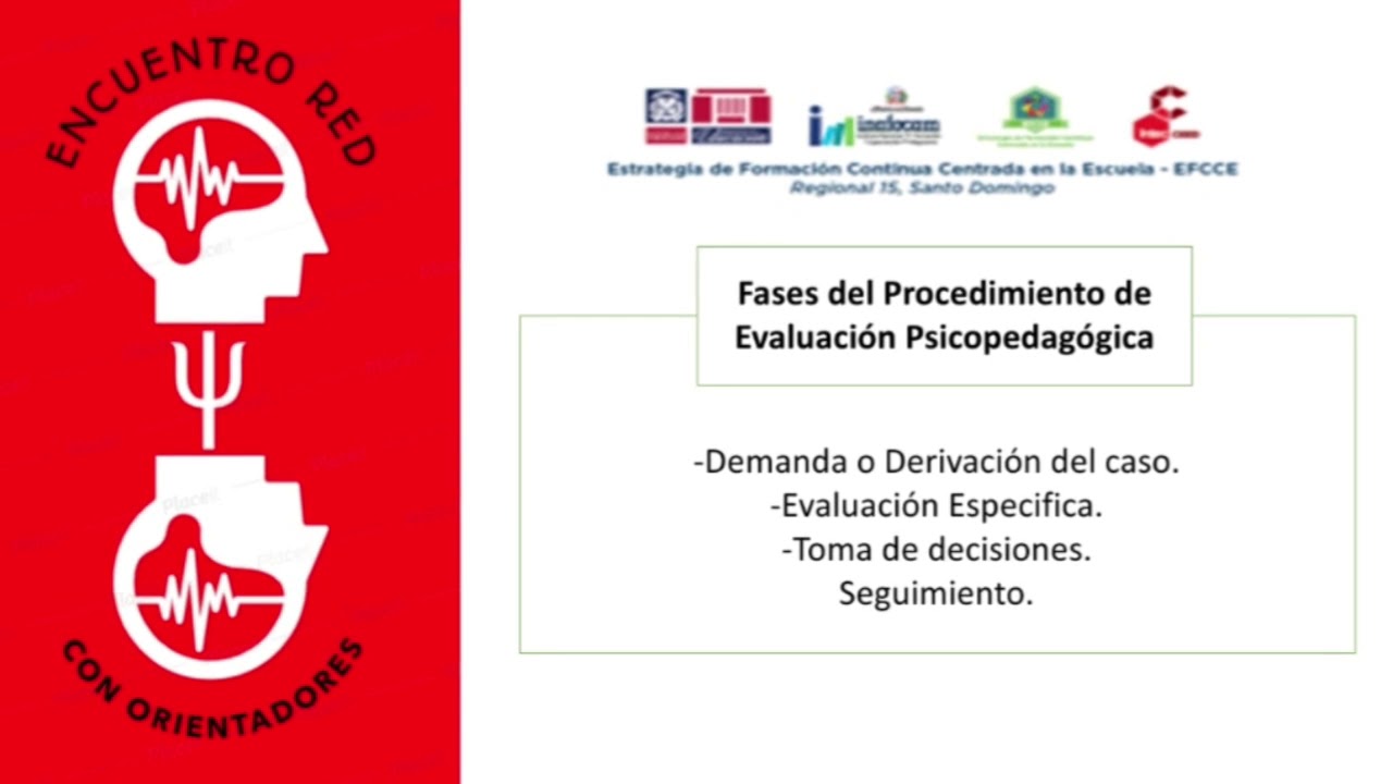 Intervención Psicopedagógica