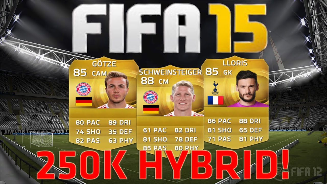 FIFA 15 Ultimate Team | Amazing 250k Hybrid Squad Builder ft. Gotze, Schweinsteiger & Lloris!
