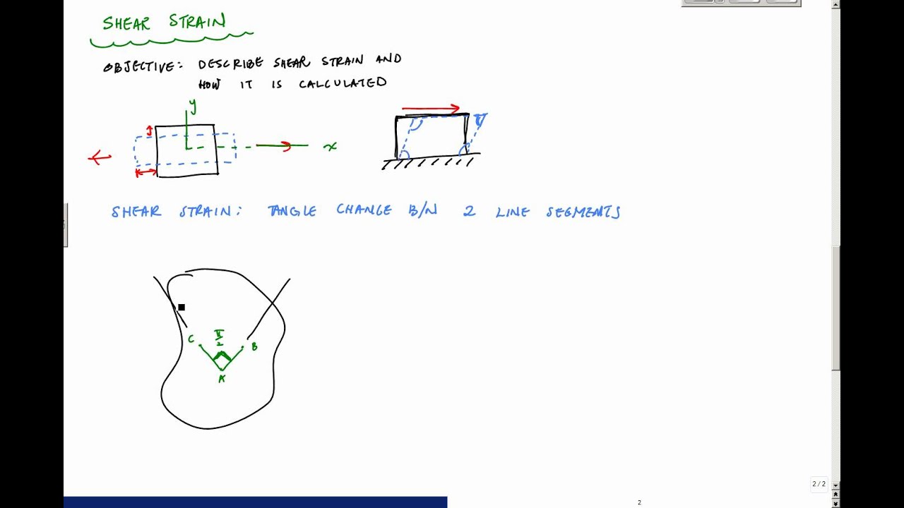 Shear Strain - Mechanics of Materials