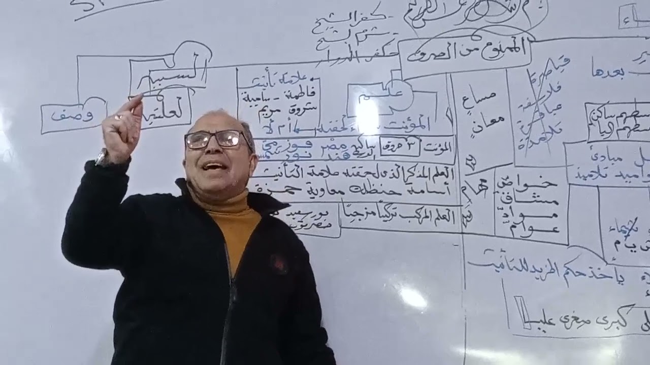 الممنوع من الصرف (الجزء الثاني)