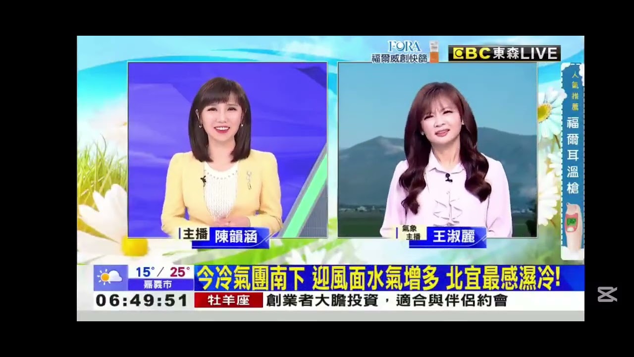 2026 0309【0700Hello台灣】【氣象時間】【開場畫面】