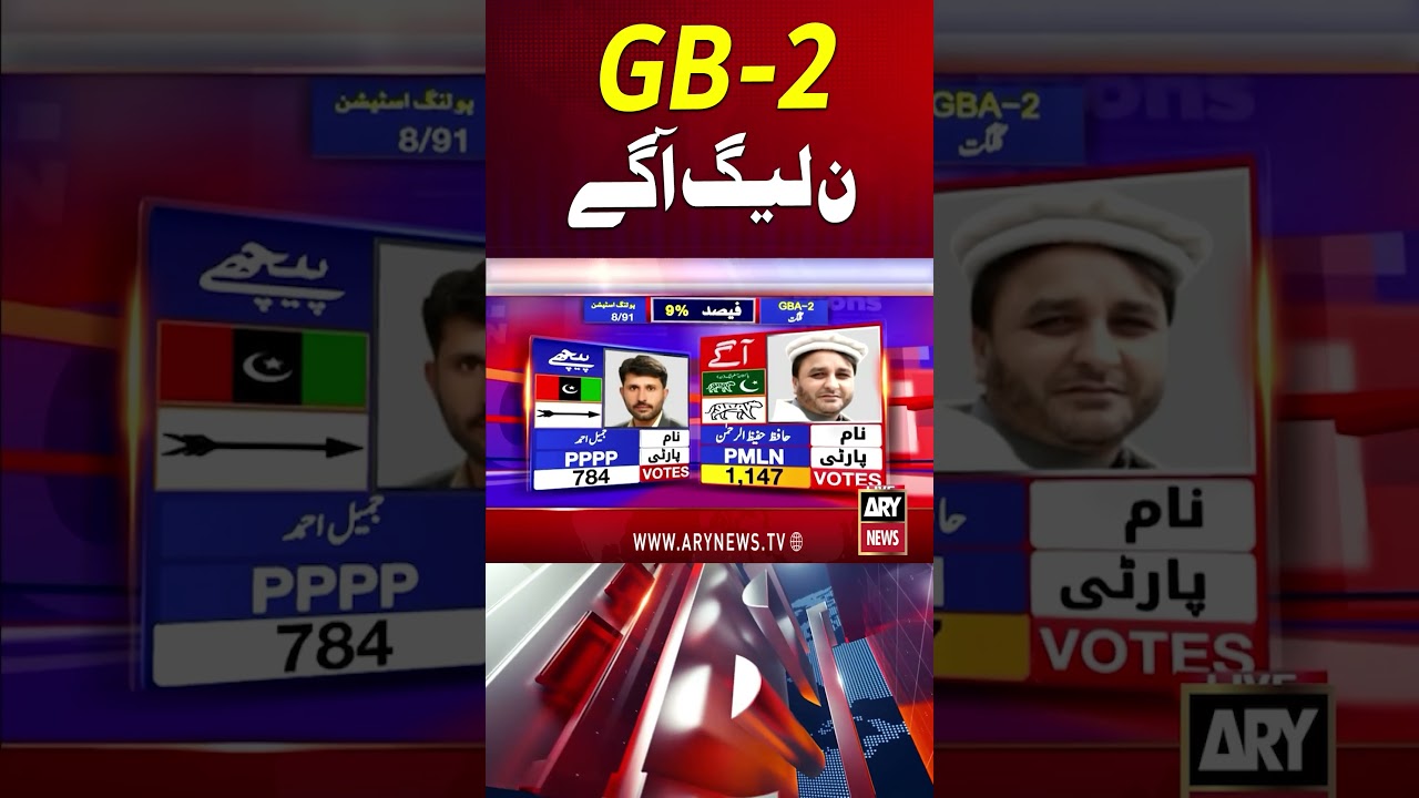 GB-2: PML-N Candidate Takes the Lead #gbelections #shorts #ytshorts #pmln #ppp