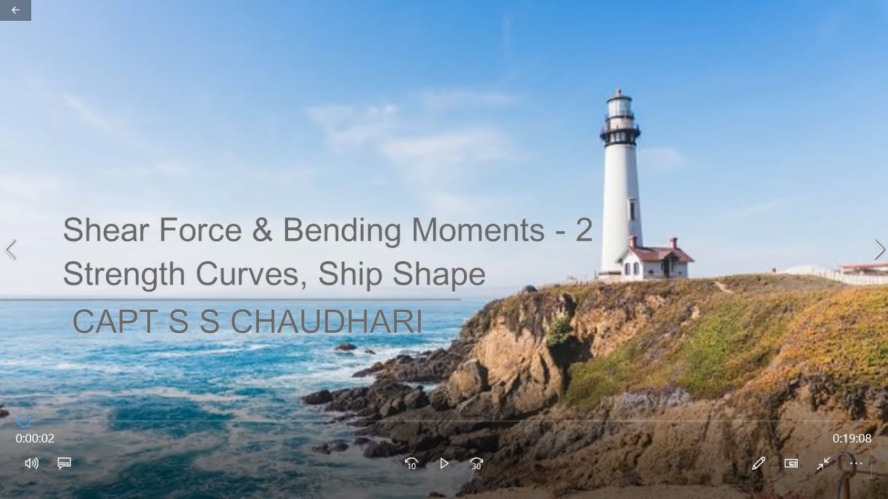 Ship's Stability Video 82: Shear Force & Bending Moments