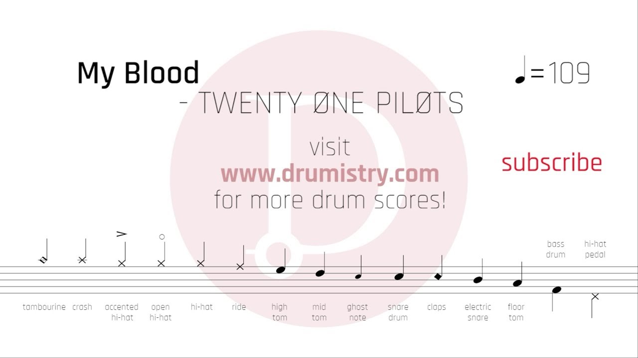 Twenty One Pilots - My Blood Drum Score
