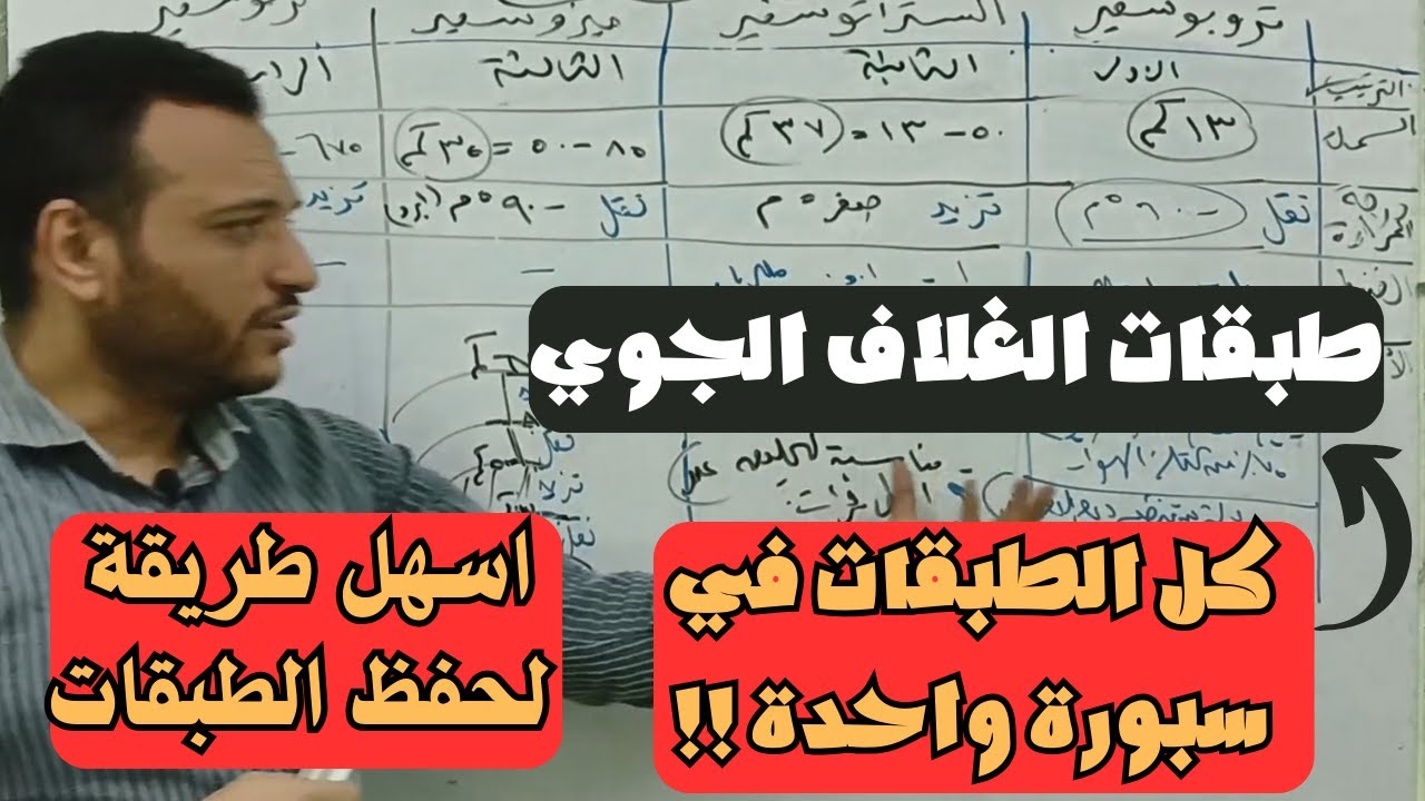 شرح الدرس الاول الوحدة الثانية علوم تانية اعدادي | طبقات الغلاف الجوي تانيه اعدادي ترم اول