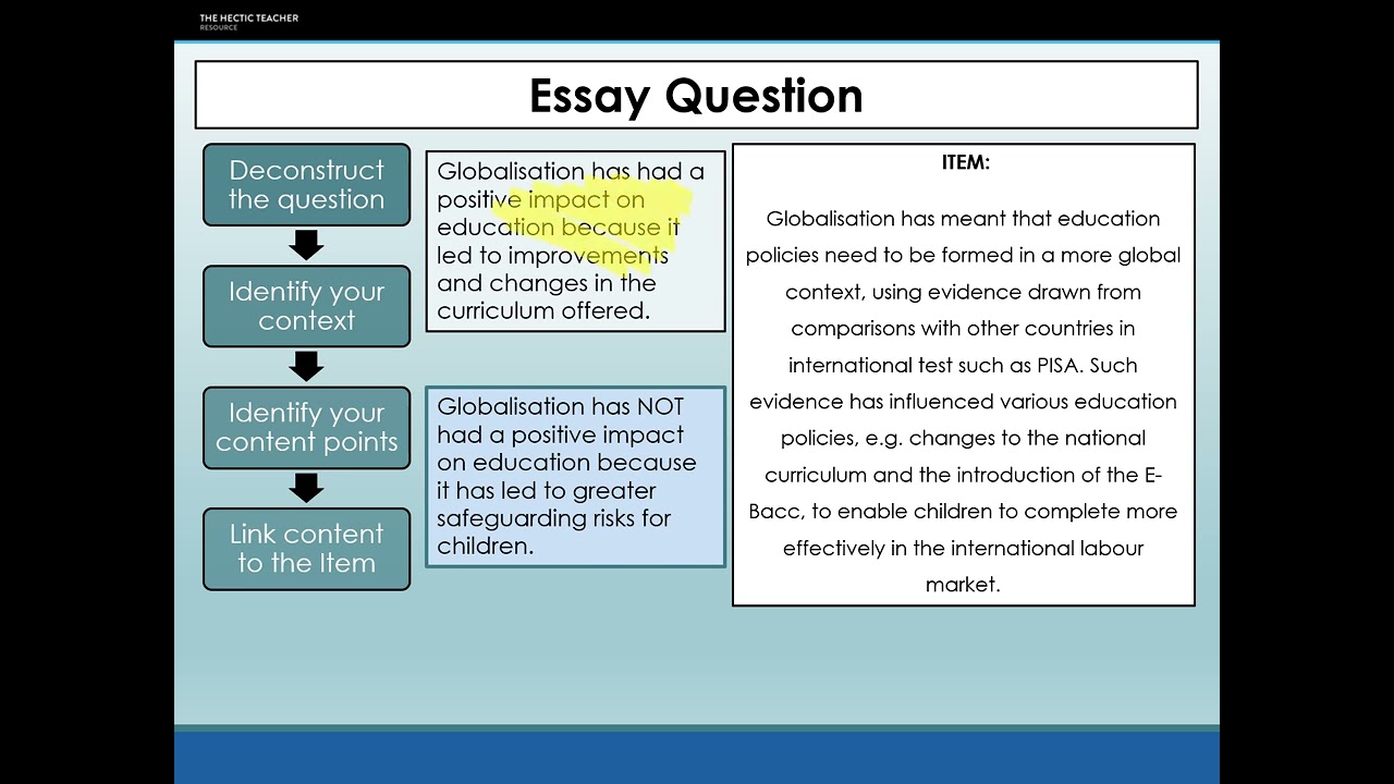 Globalisation and Education  ESQ Walkthrough