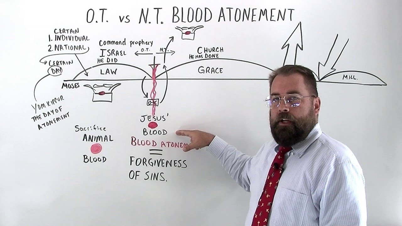 Old Testament vs New Testament Blood Atonement #atonement #bloodatonement #gospel #bloodofchrist