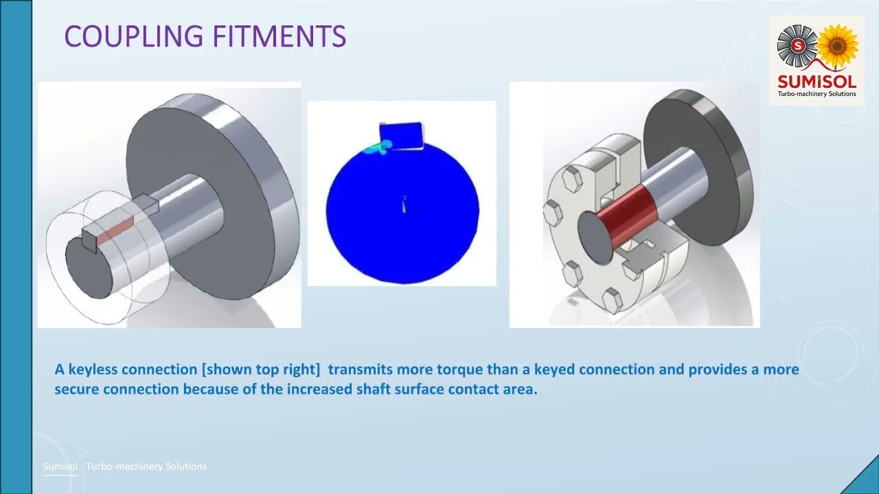 ALL  ABOUT TURBOMACHINERY COUPLINGS