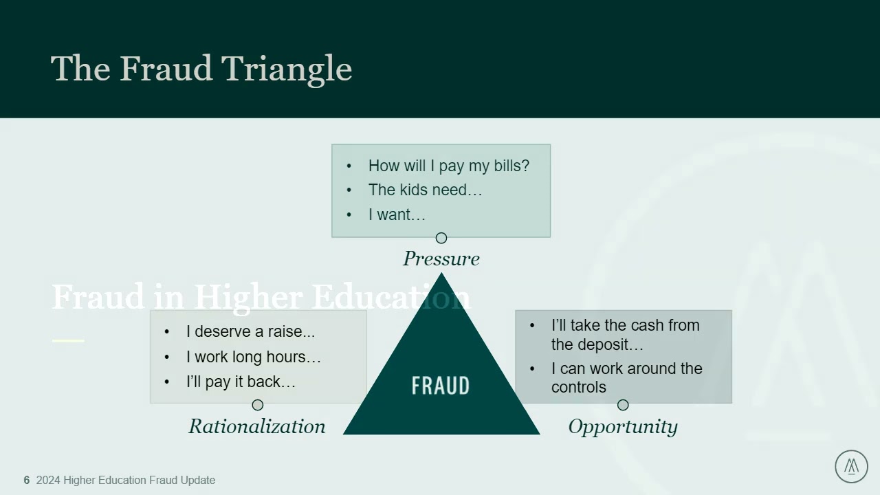 Fraud Schemes Targeting Higher Education