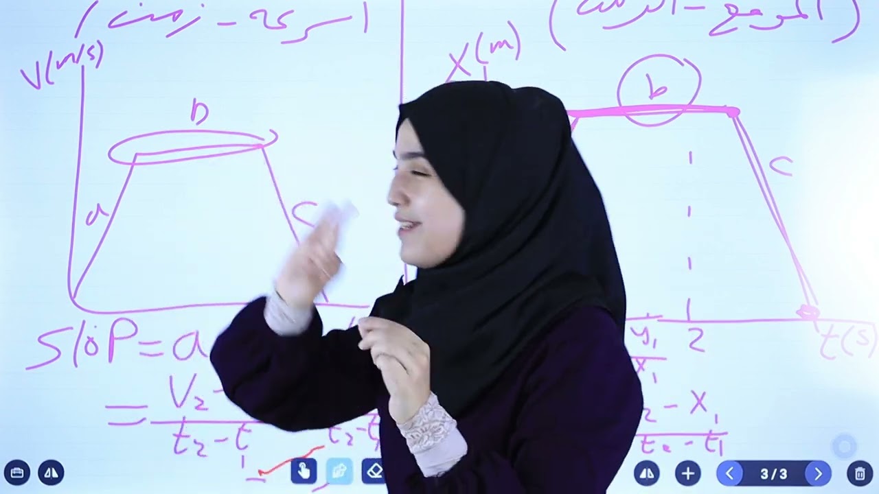 عاشر فيزياء مراجعة الشهر الثاني + حل امتحان