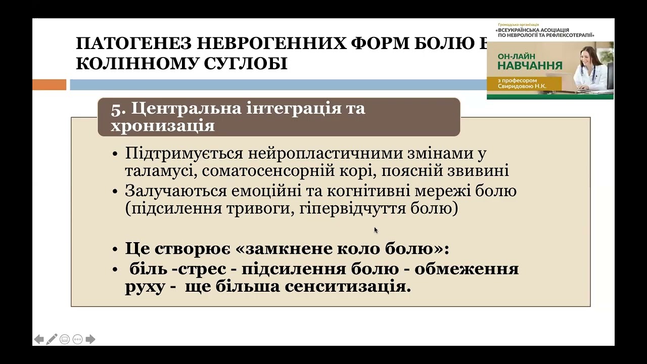 Неврологічні аспекти болю в колінному суглобі: сучасний погляд клініциста