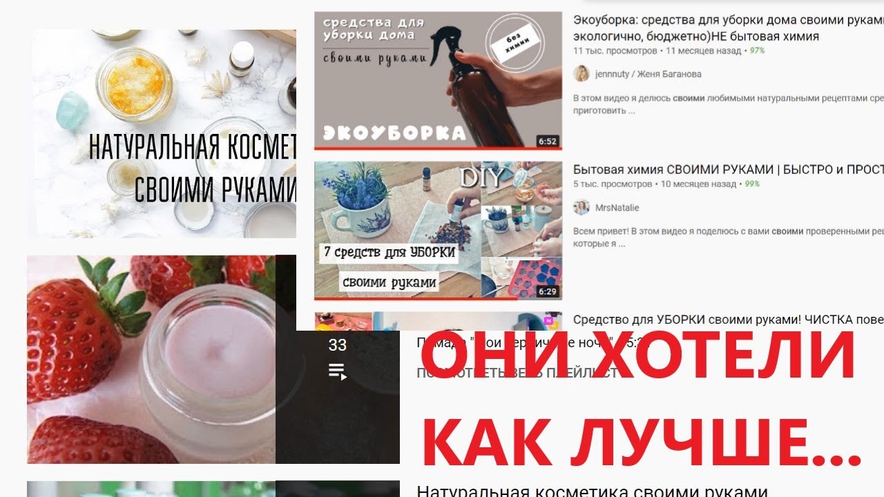 Разбор рецептур из Ютуба #1 Крем на обратной эмульсии / 