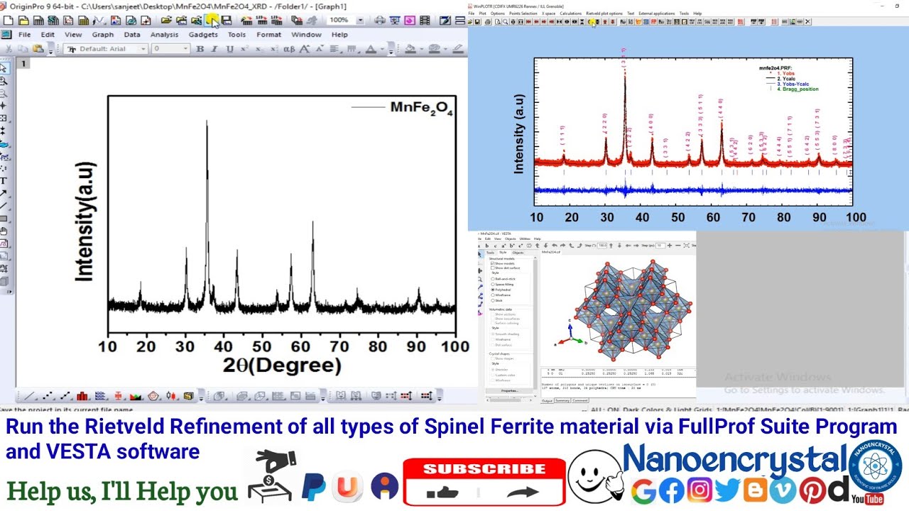 Run the Rietveld Refinement of Spinel Ferrite material via FullProf Suite Program and VESTA software