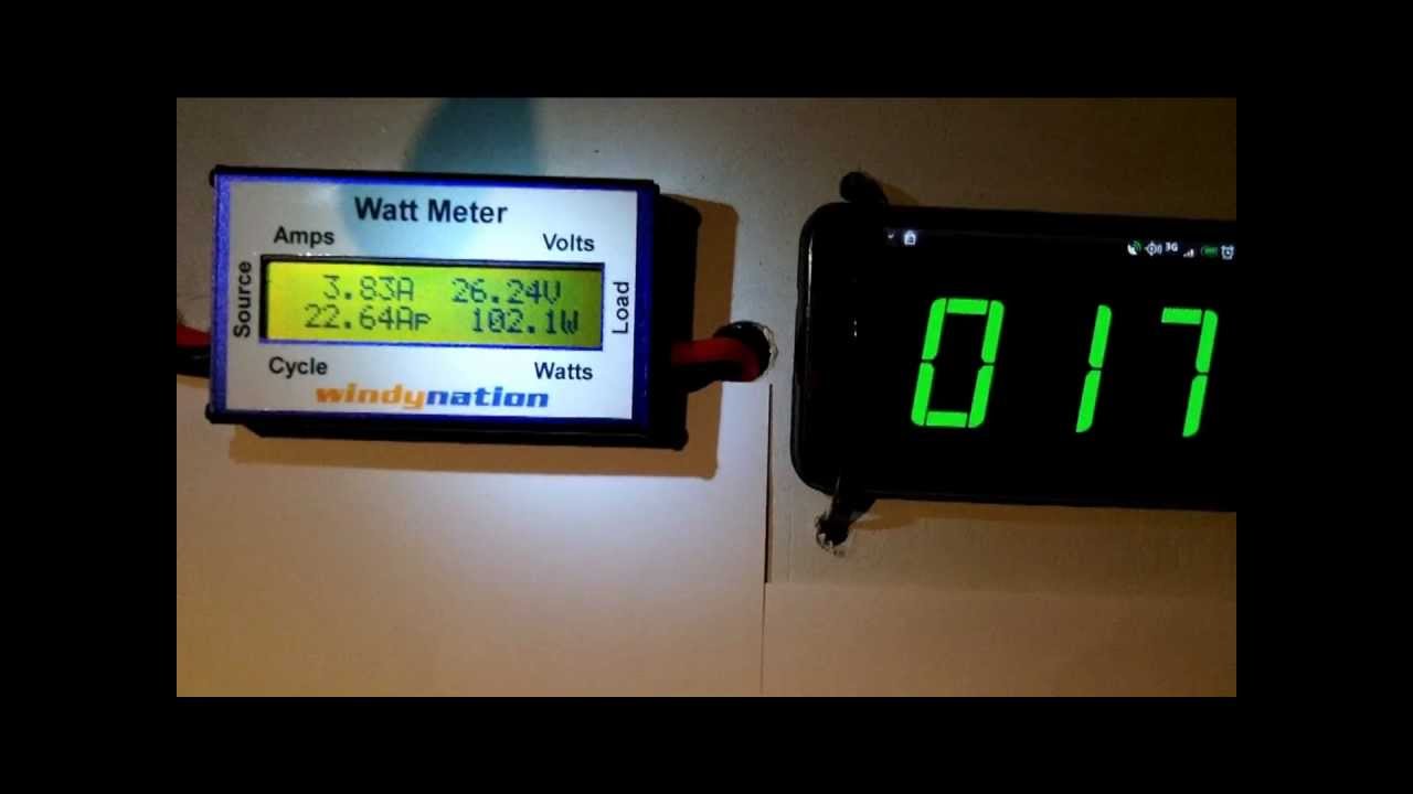 Windy Nation's Rover Wind Turbine Generator Real World 24V Power: Watts Volts Amps