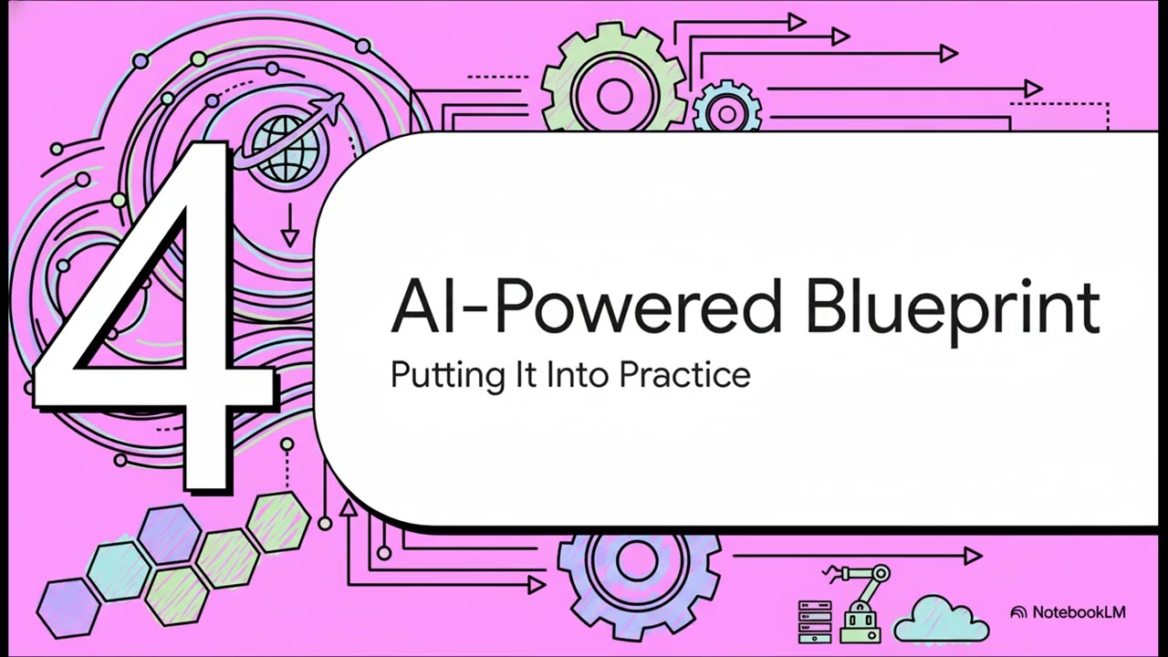 Elevate Your Travel Business with AI: Attract, Engage, and Retain Clients Like Never Before