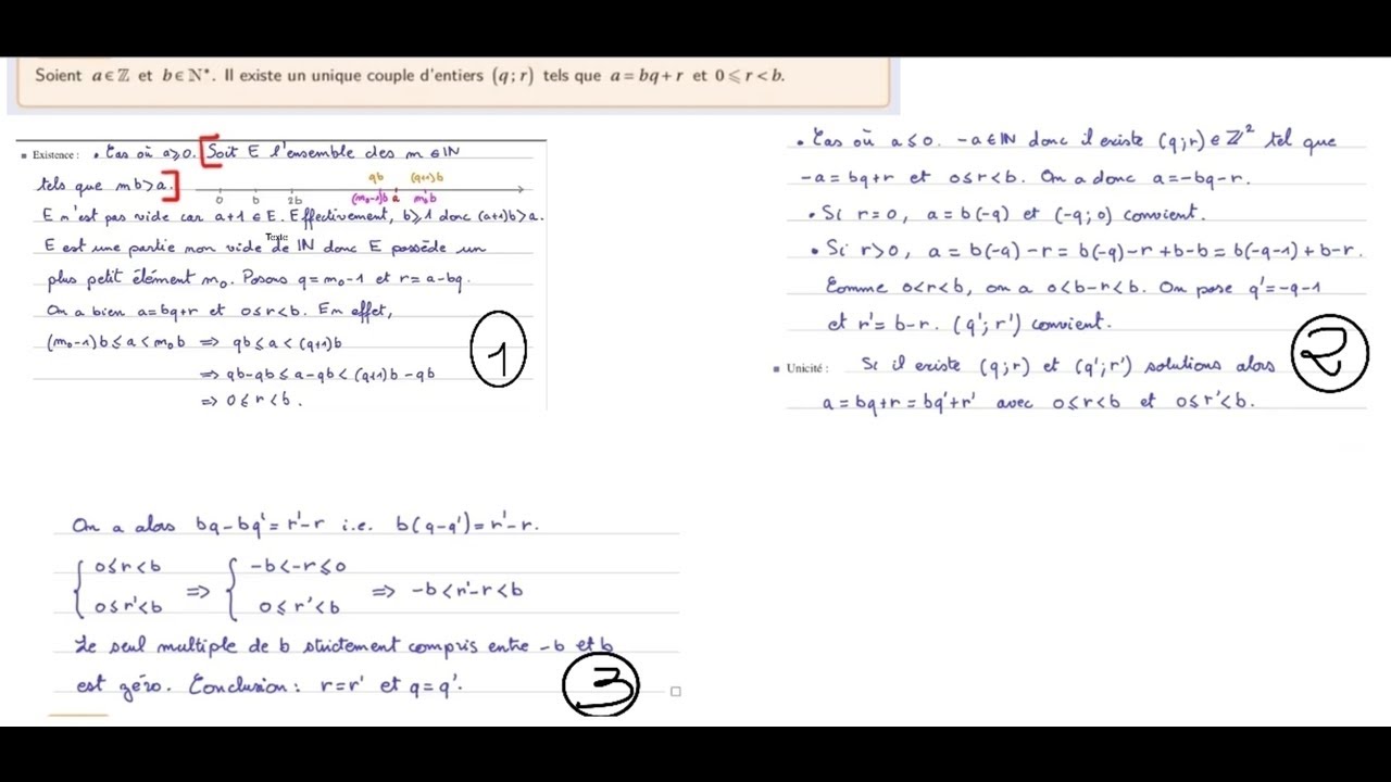 démonstration (unicité - existence) division euclidienne -TS (spécialité)