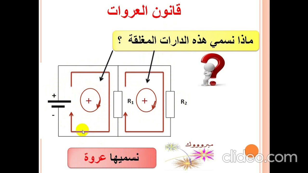 قانونا كيرشوف