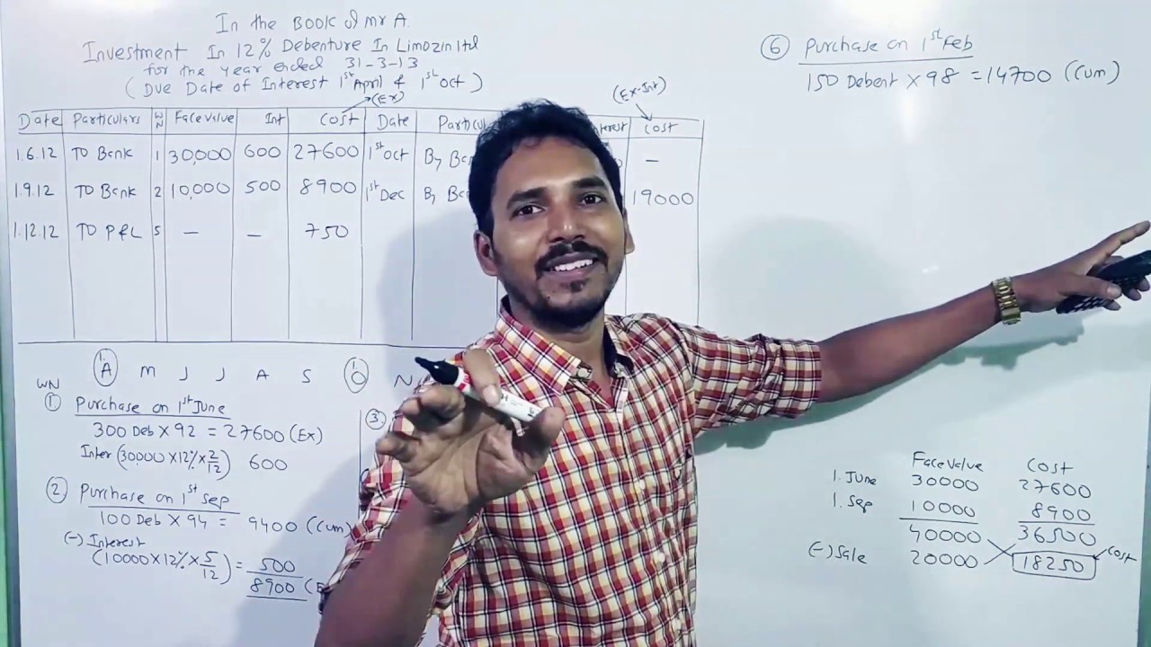 #2 Investment Accounting AS - 13 (Investment in Debenture) for TYBCom / CA Inter / CMA