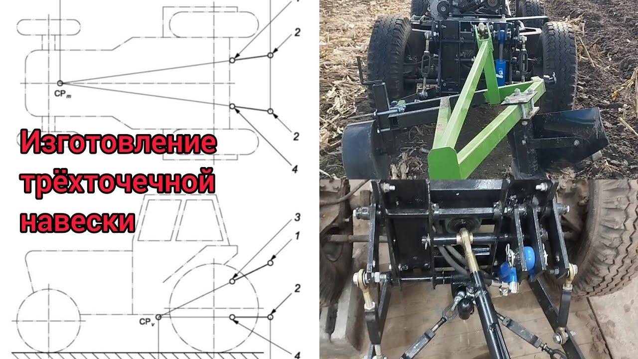 Изготовление трёхточечной навески на самодельный минитрактор 