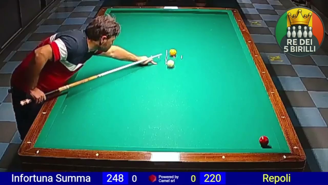 Infortuna Summa vs Repoli &ndash; Allenamento | Parte 1 5 Birilli 🎱🇮🇹