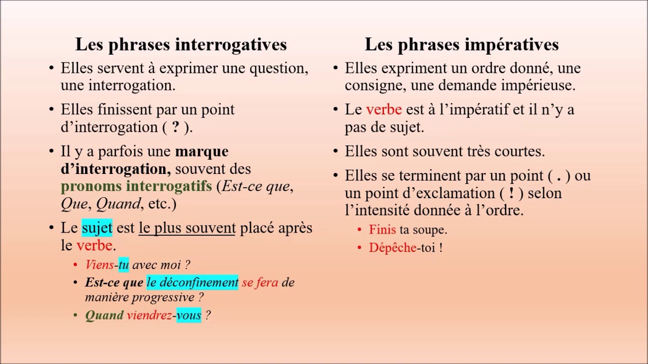 Phrase VII : les différents types de phrases