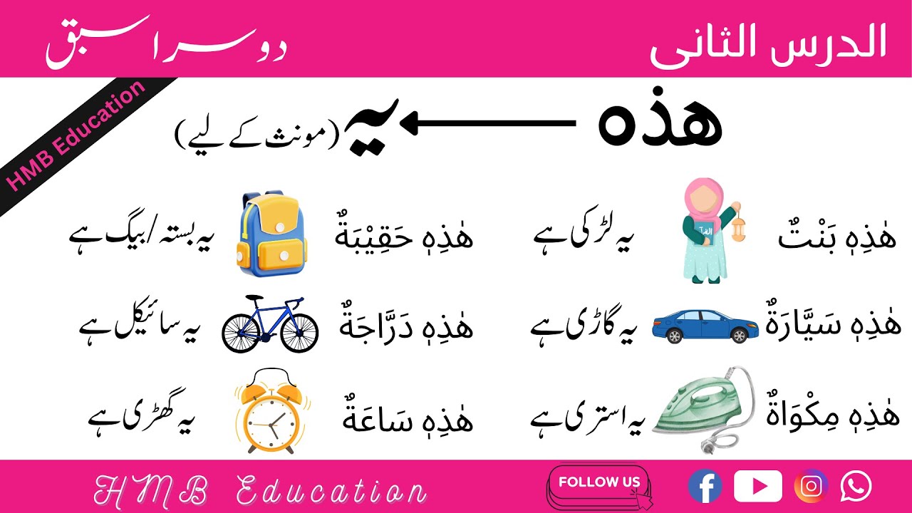 Spoken Arabic Course for Beginners  (Episode 2) | عربی بول چال کا کورس – روزمرہ گفتگو (حصہ 2)