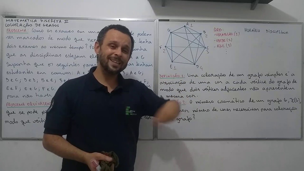Aula 8.1: Coloração de Grafos