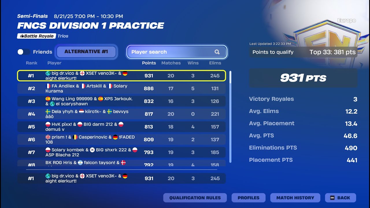 1-е место FNCS DIVISION 1 🥇 с вено и вико