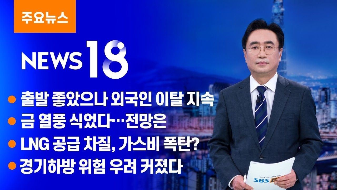 코스피, 5780선 소폭 상승…환율도 일단 진정 [SBS Biz News 18]