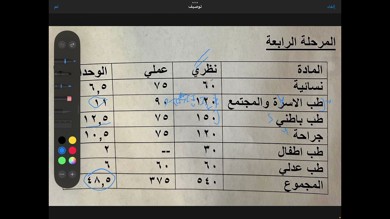 مواد المرحلة الرابعة لكلية طب المستنصرية