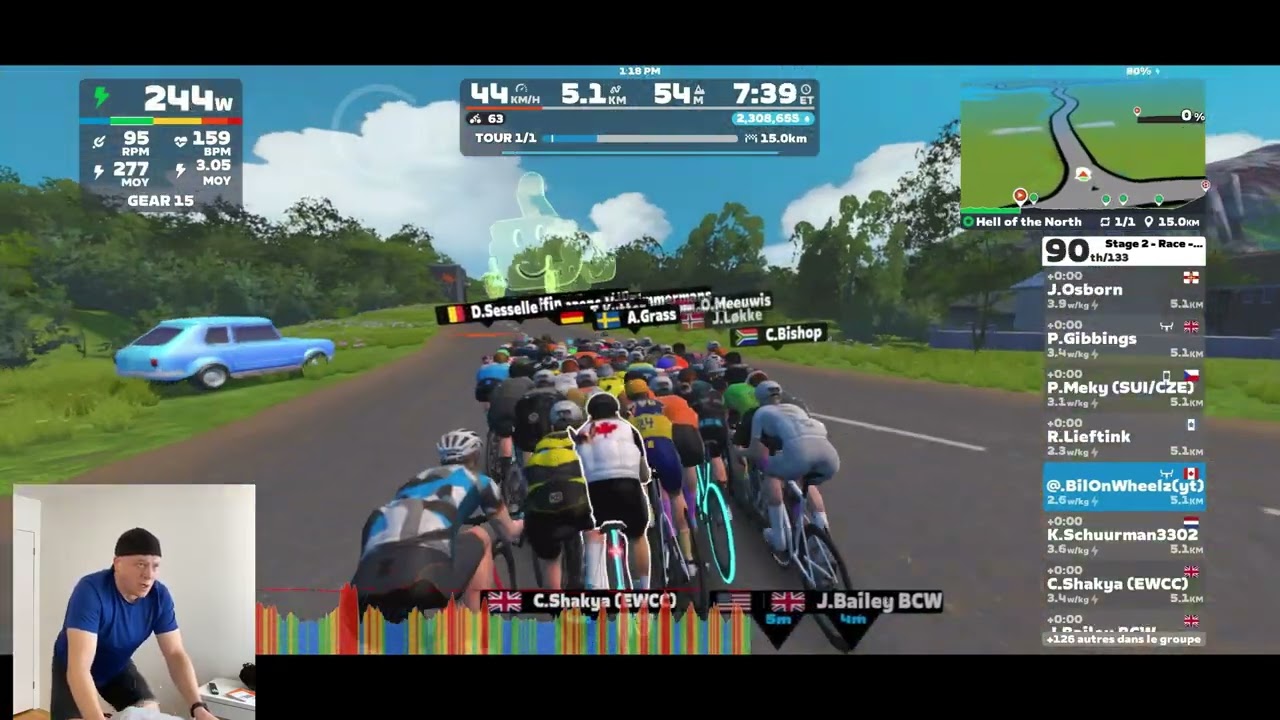 Stage 2 : Tour de Zwift
