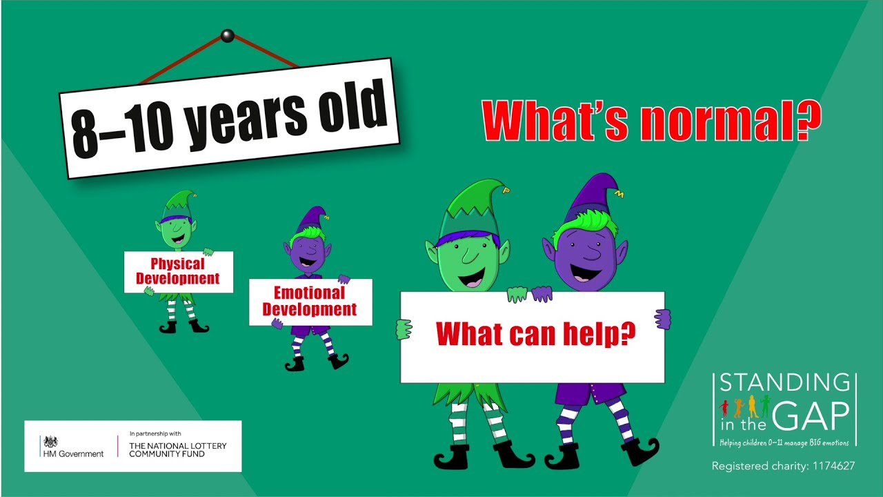 Whats normal aged 8-10 (Child Mental Health)