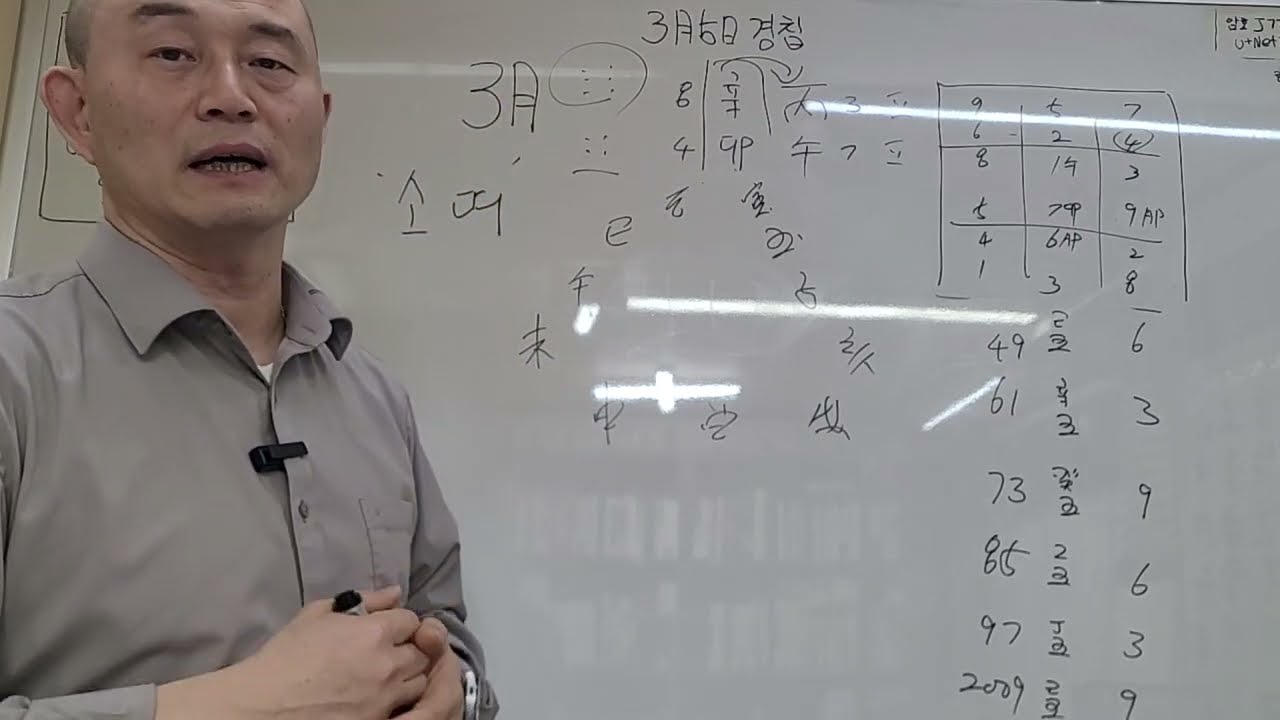 (3월 소띠운세) 쉬어가던지, 돌아가던지?