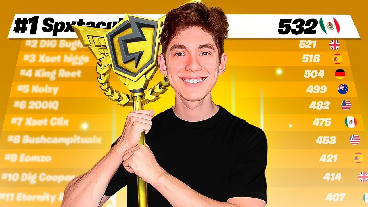 Try to WIN the FNCS CHAMPION OG PICKAXE!