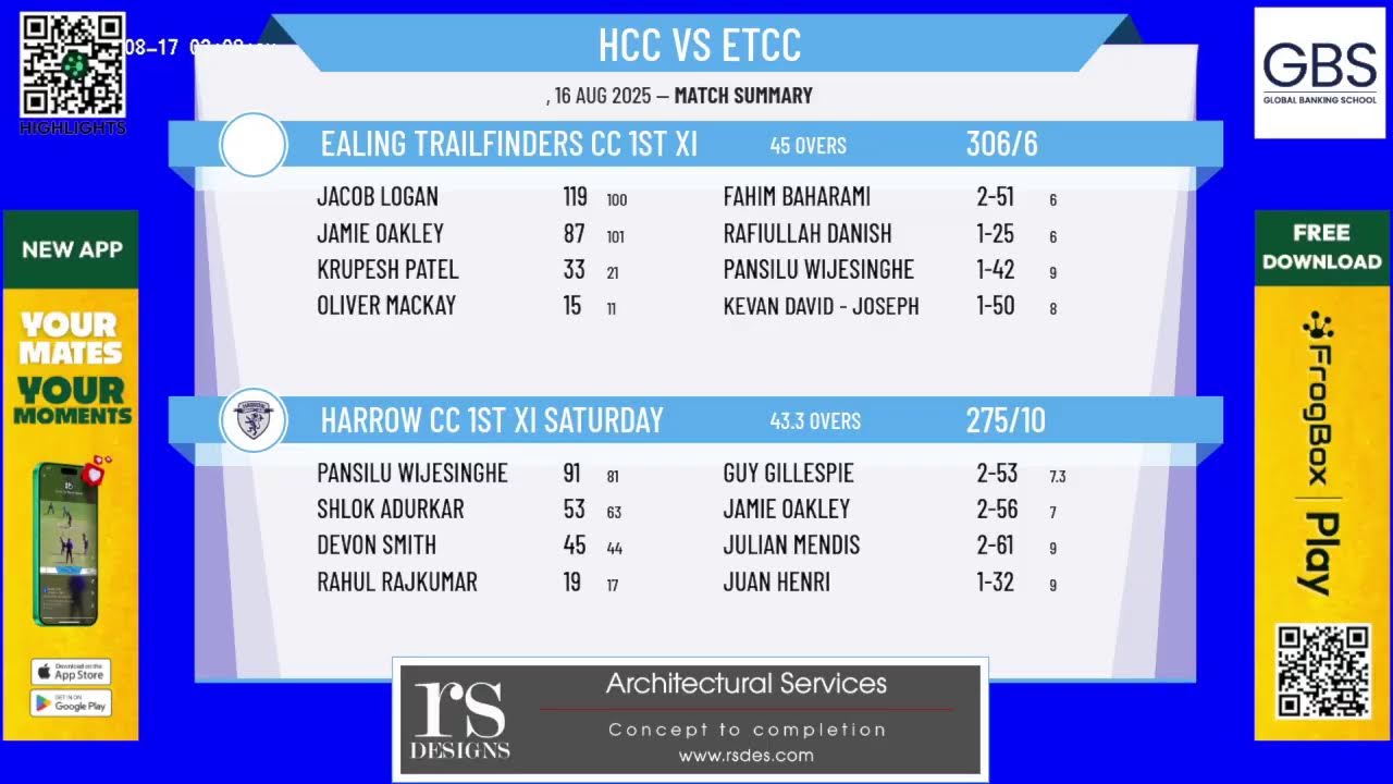 Harrow CC 1st XI Saturday v Ealing Trailfinders CC 1st XI