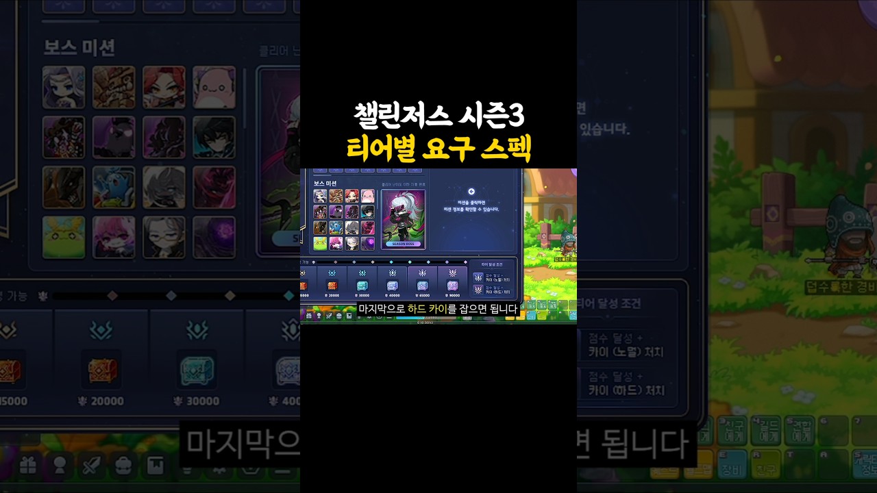 챌린저스 월드 시즌3 티어별 요구 스펙은 어떻게 될까?