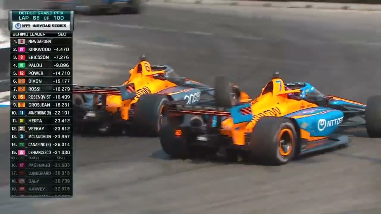 Race Highlights of the 2023 Chevrolet Detroit Grand Prix presented by Lear