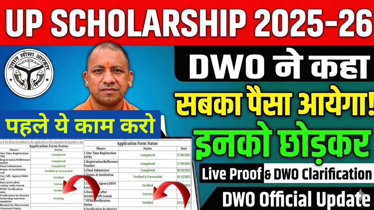 UP Scholarship Payment Update 🔥 DWO Ne Kaha &ndash; Sabko Milega Paisa | Live Proof 2026