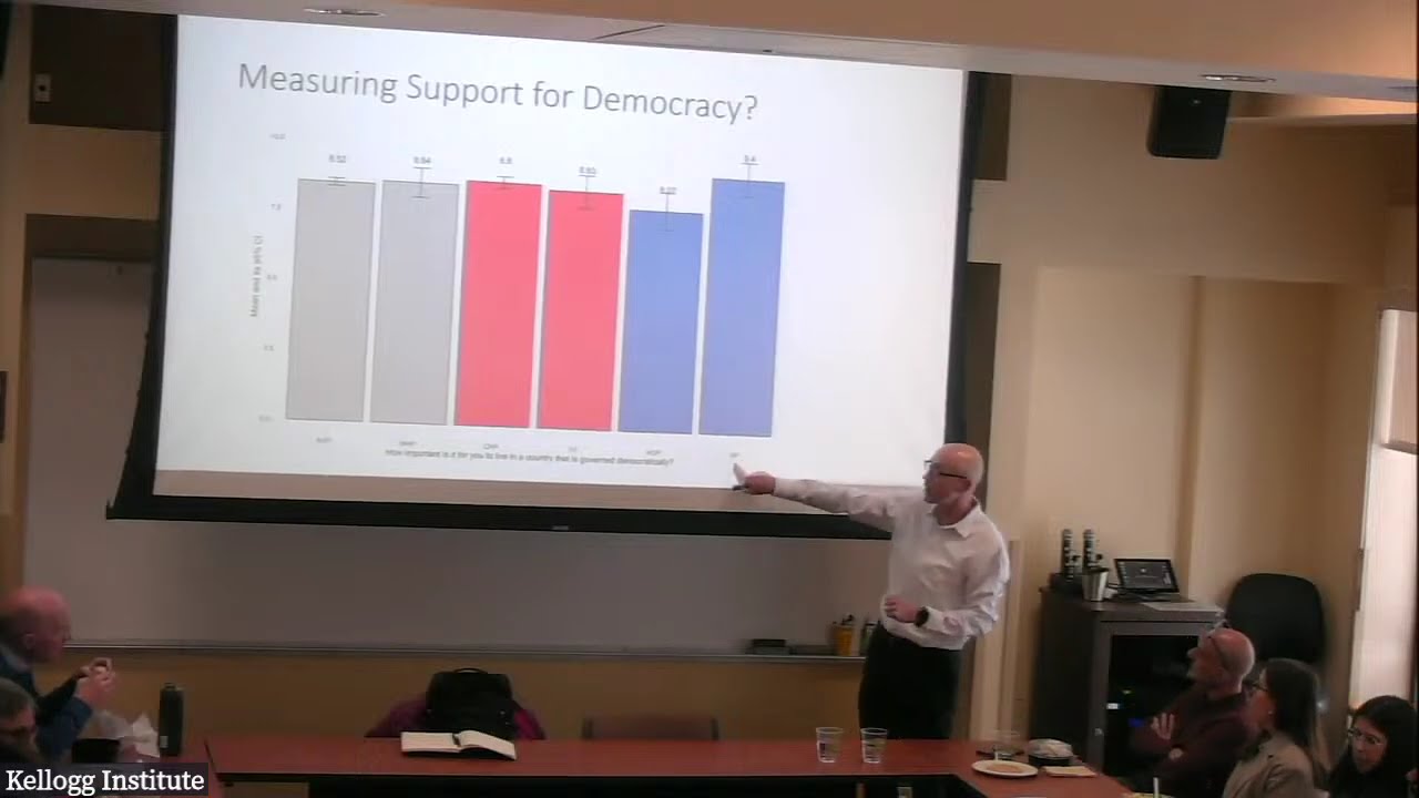Milan Svolik: Who (Really) Supports Democracy (and How Can We Measure It)?