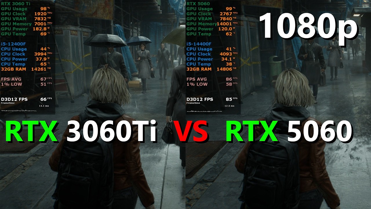 Resident Evil Requiem | RTX 3060 Ti vs RTX 5060 | 1080p All Settings
