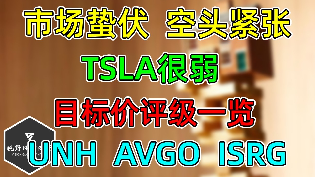 美股 市场蛰伏，空头紧张！TSLA很弱，评级目标价一览！UNH、AVGO、ISRG！